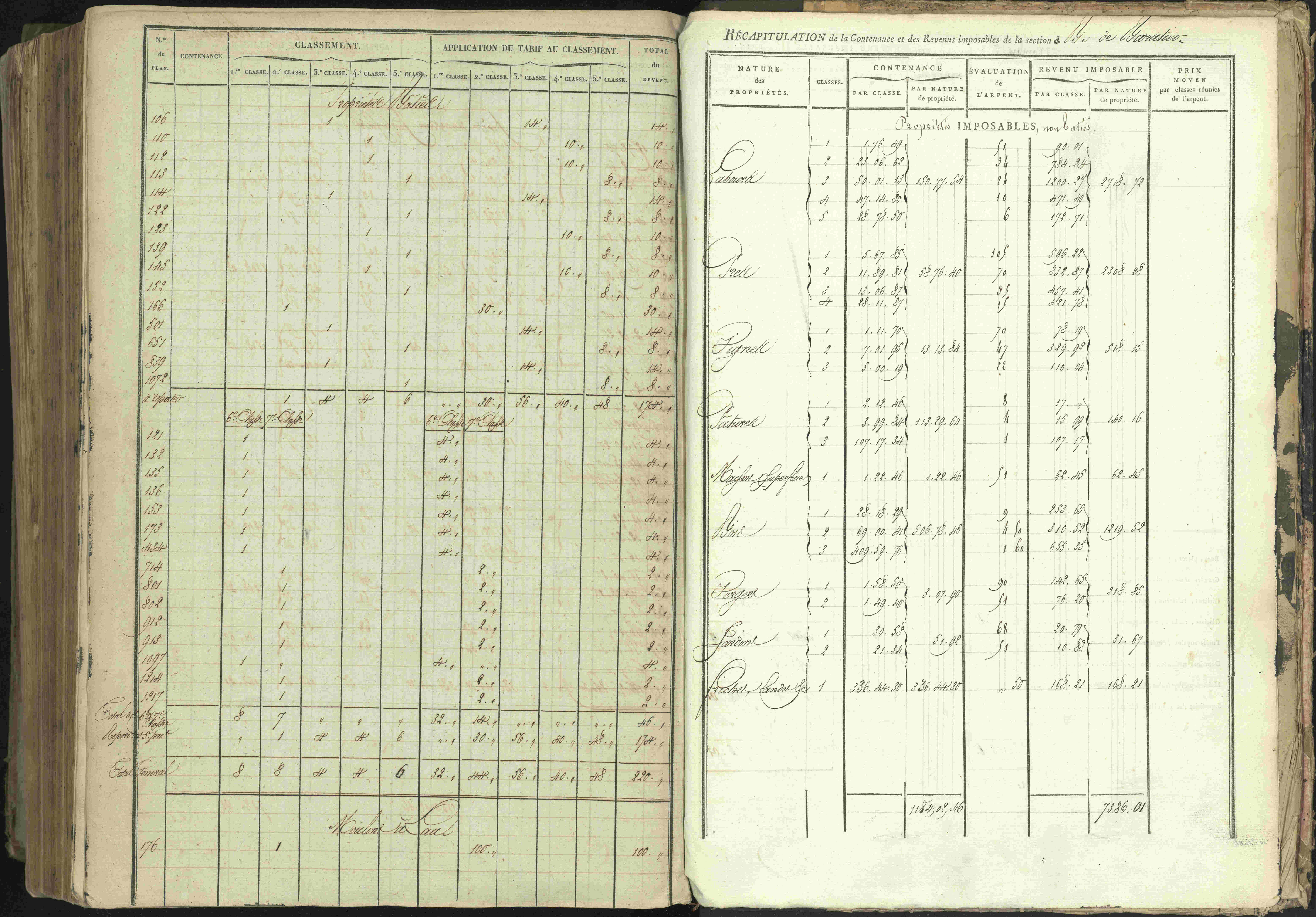 Baratier - 3 P 202/1 - 3 P 202/1 - Matrice, folios 1-440.
