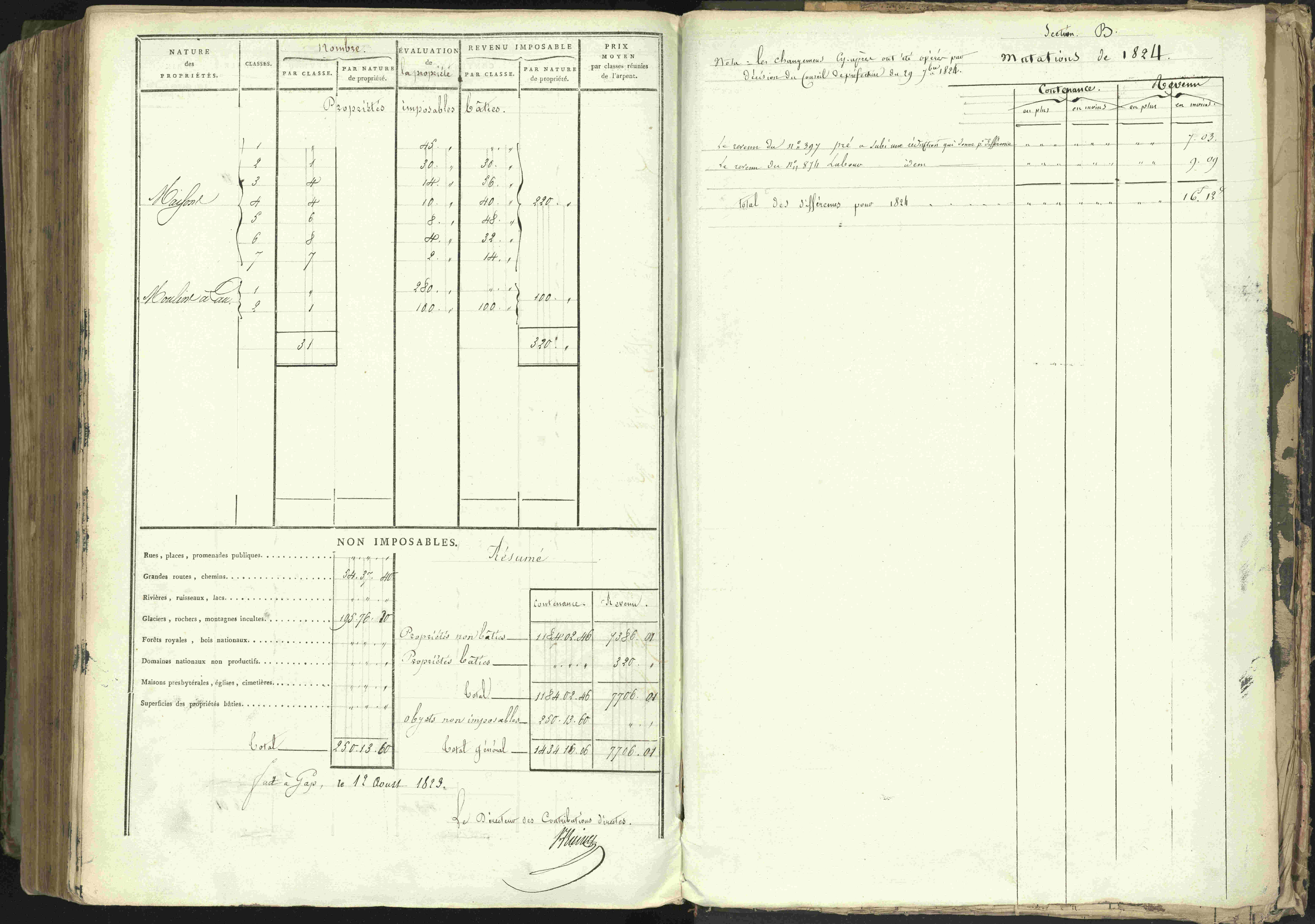 Baratier - 3 P 202/1 - 3 P 202/1 - Matrice, folios 1-440.