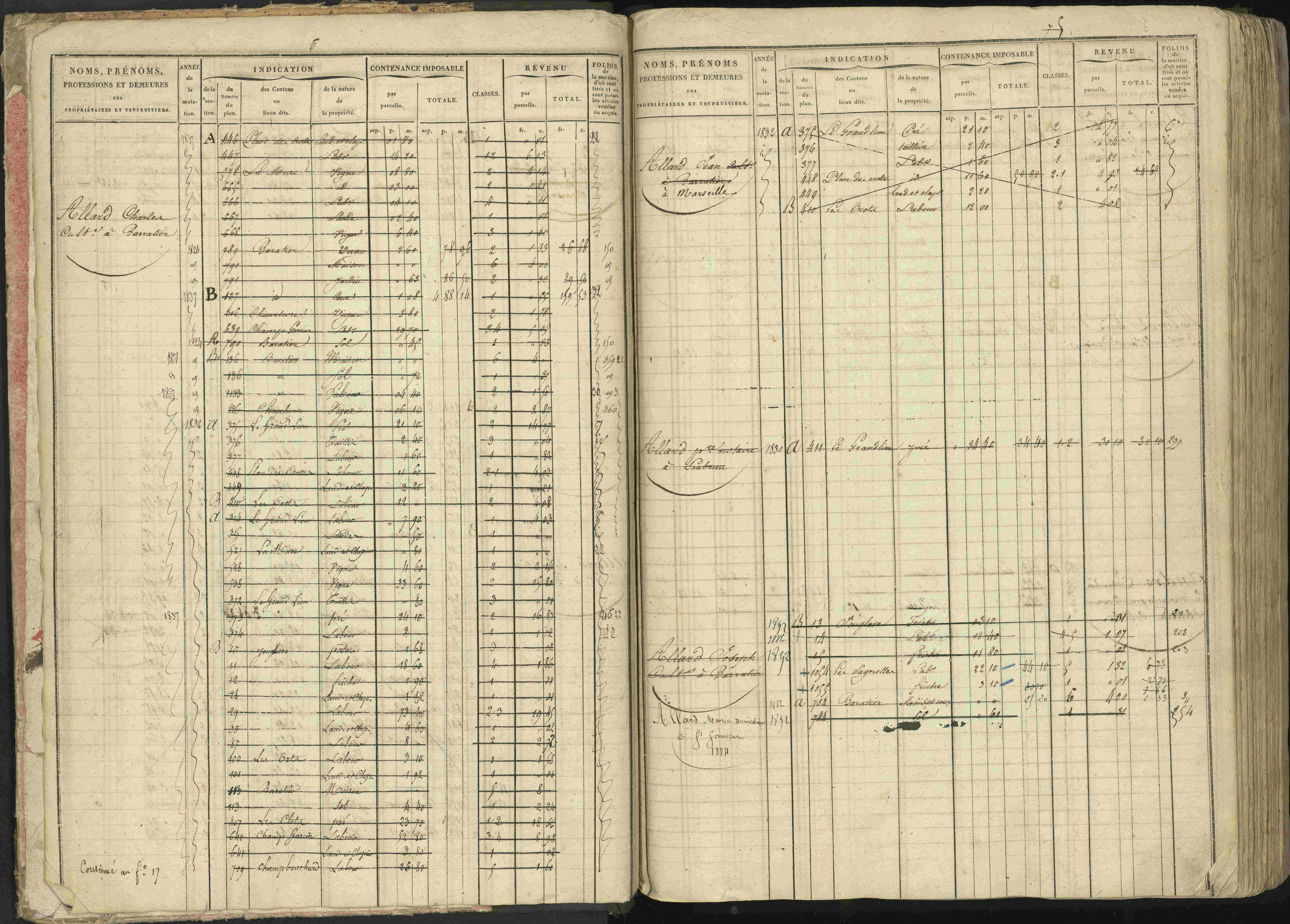Baratier - 3 P 202/1 - 3 P 202/1 - Matrice, folios 1-440.