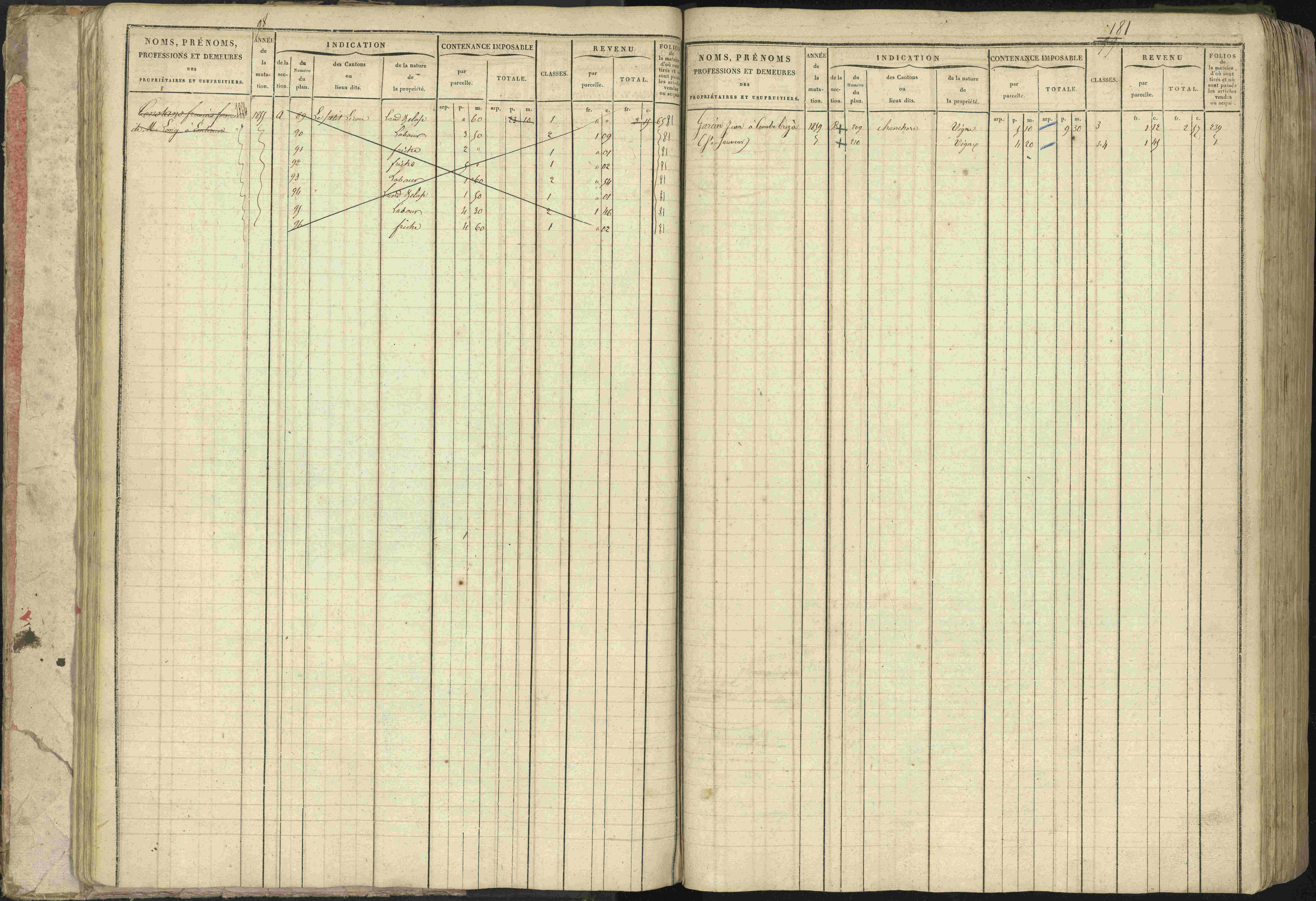 Baratier - 3 P 202/1 - 3 P 202/1 - Matrice, folios 1-440.