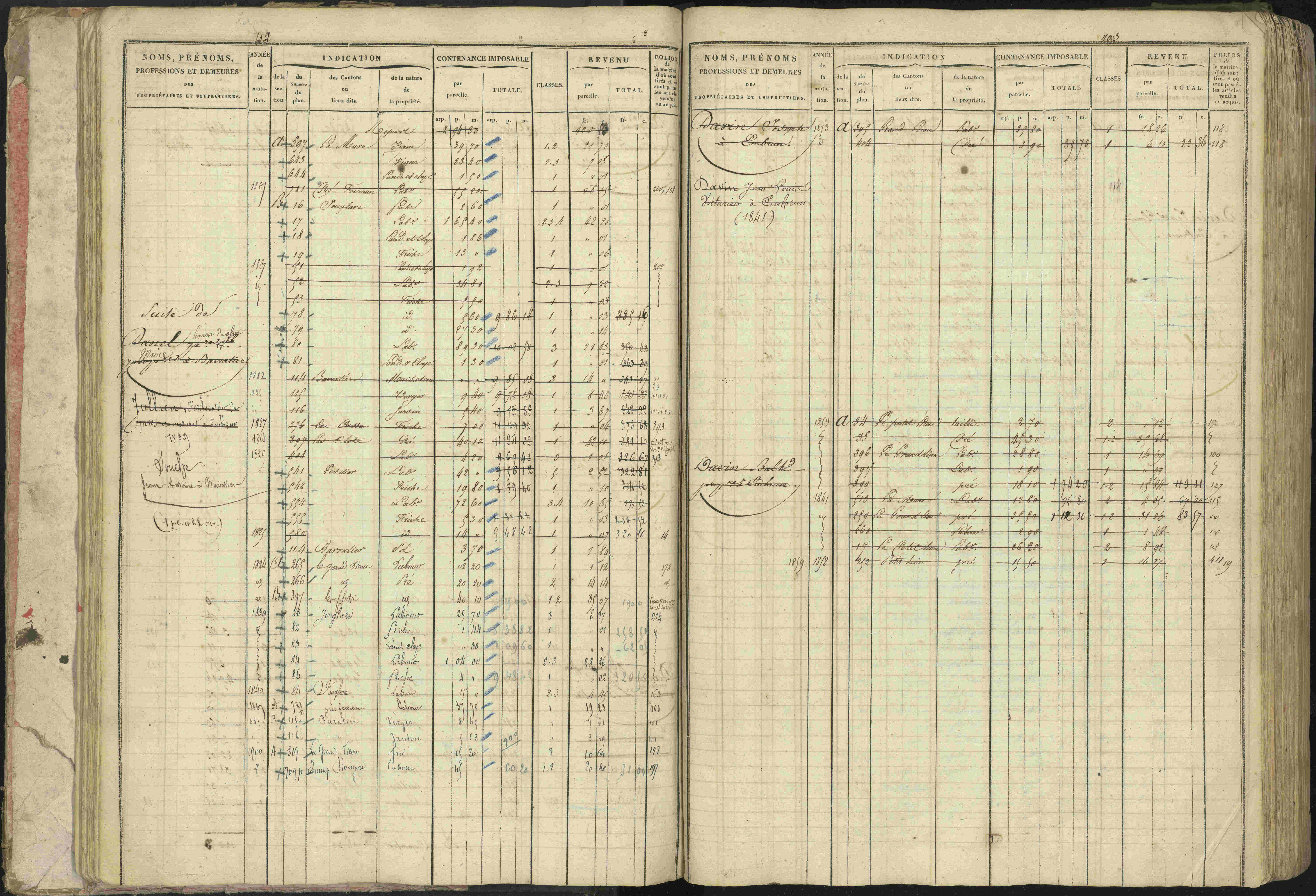 Baratier - 3 P 202/1 - 3 P 202/1 - Matrice, folios 1-440.