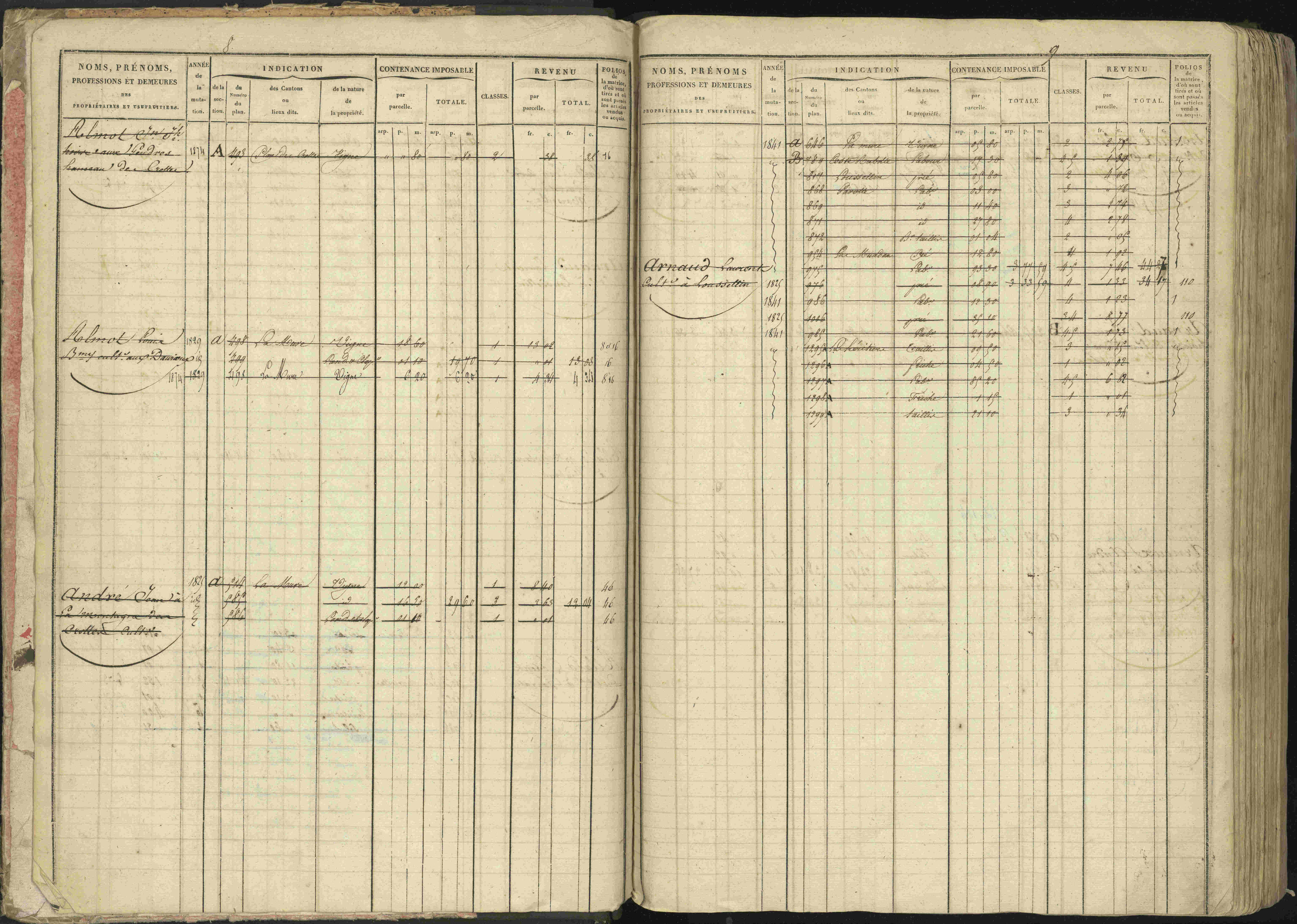 Baratier - 3 P 202/1 - 3 P 202/1 - Matrice, folios 1-440.