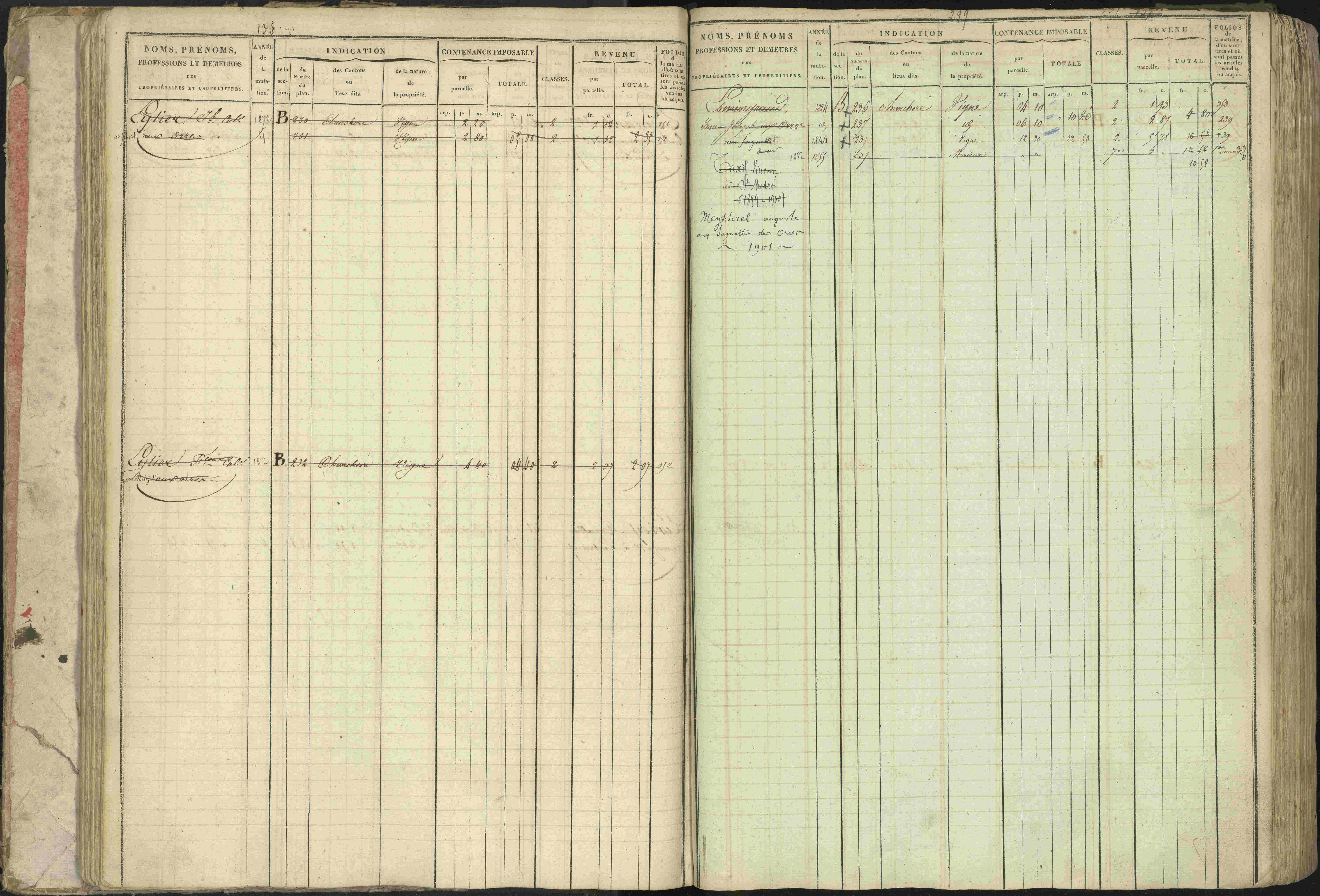Baratier - 3 P 202/1 - 3 P 202/1 - Matrice, folios 1-440.