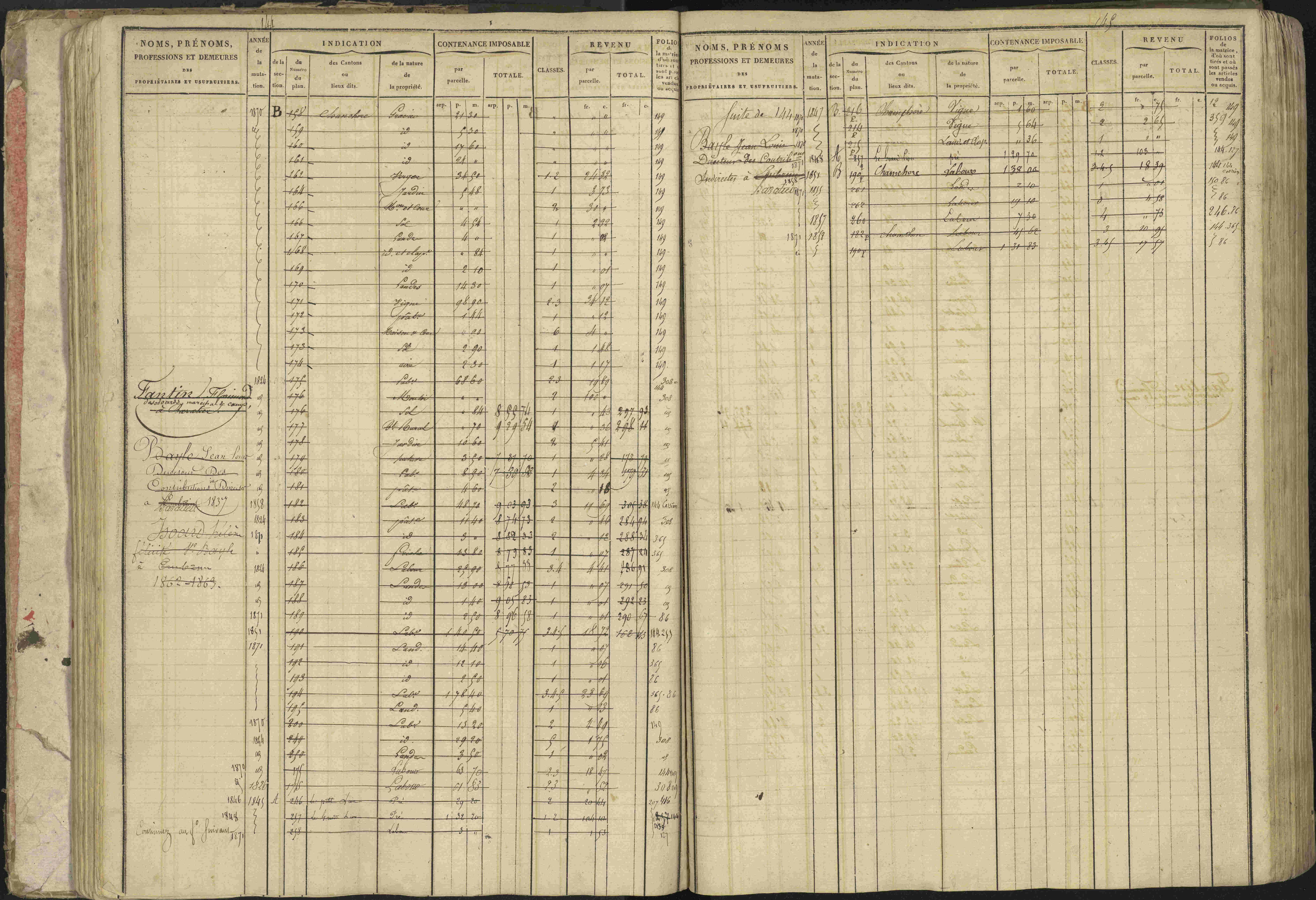 Baratier - 3 P 202/1 - 3 P 202/1 - Matrice, folios 1-440.