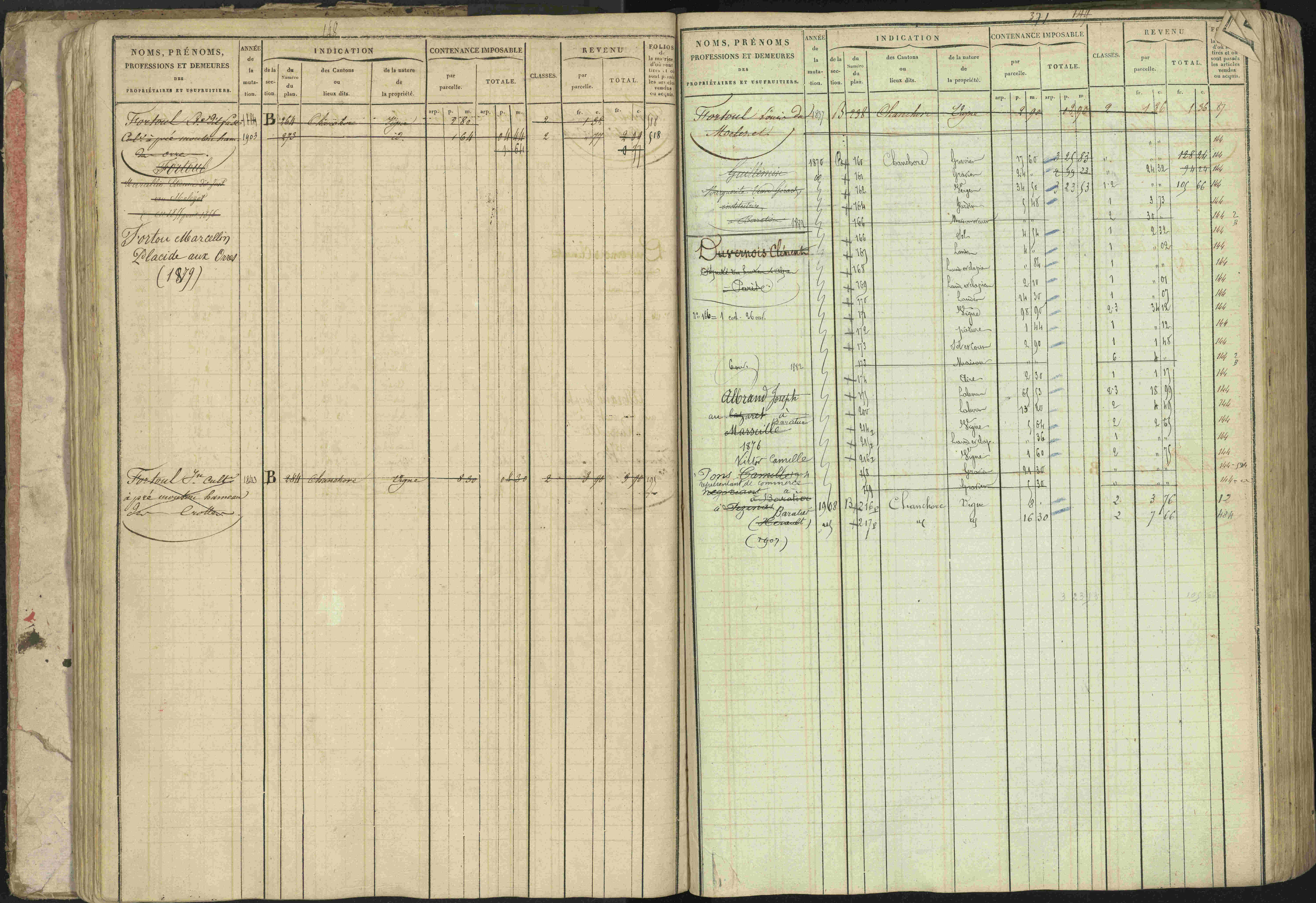 Baratier - 3 P 202/1 - 3 P 202/1 - Matrice, folios 1-440.