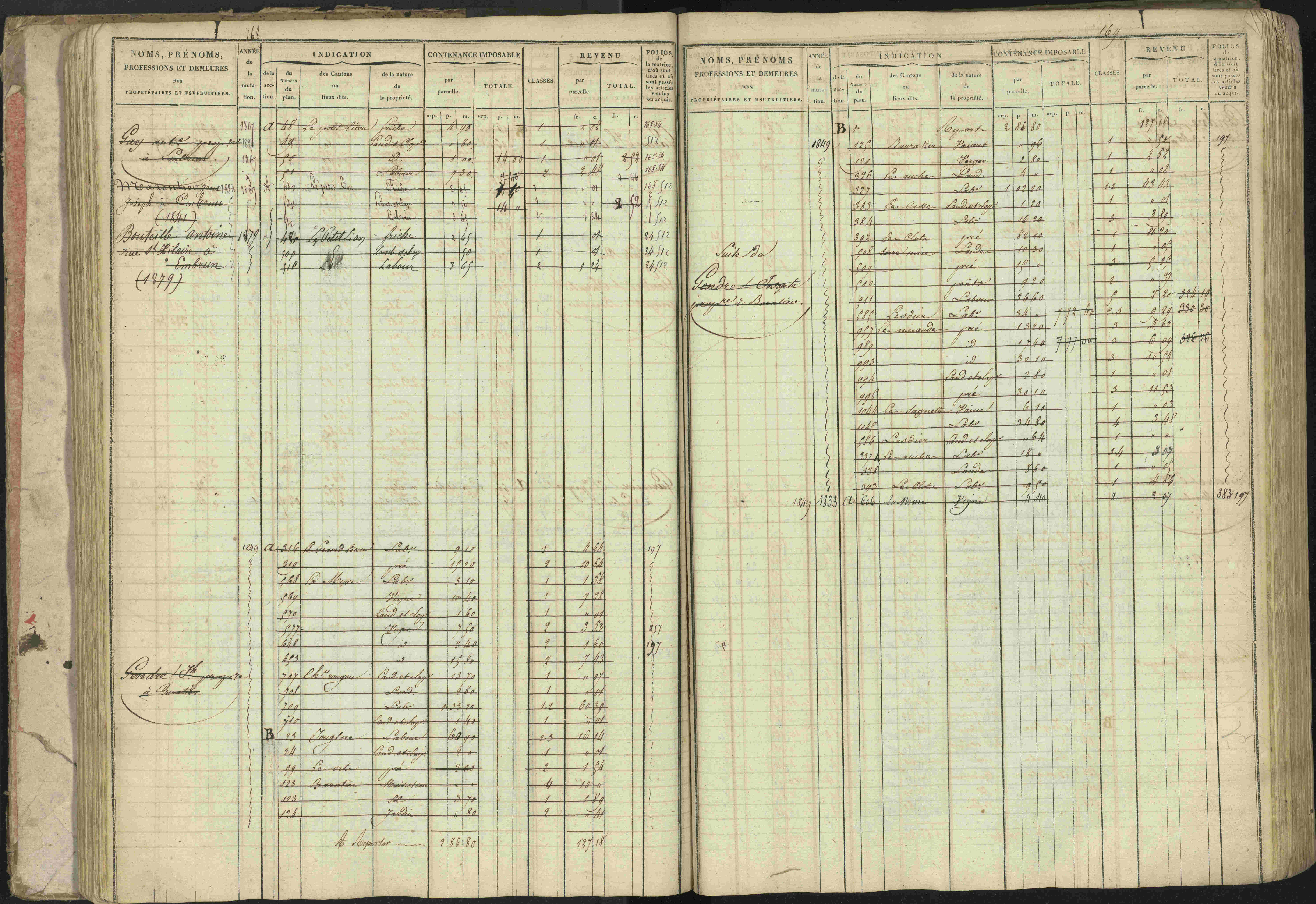 Baratier - 3 P 202/1 - 3 P 202/1 - Matrice, folios 1-440.