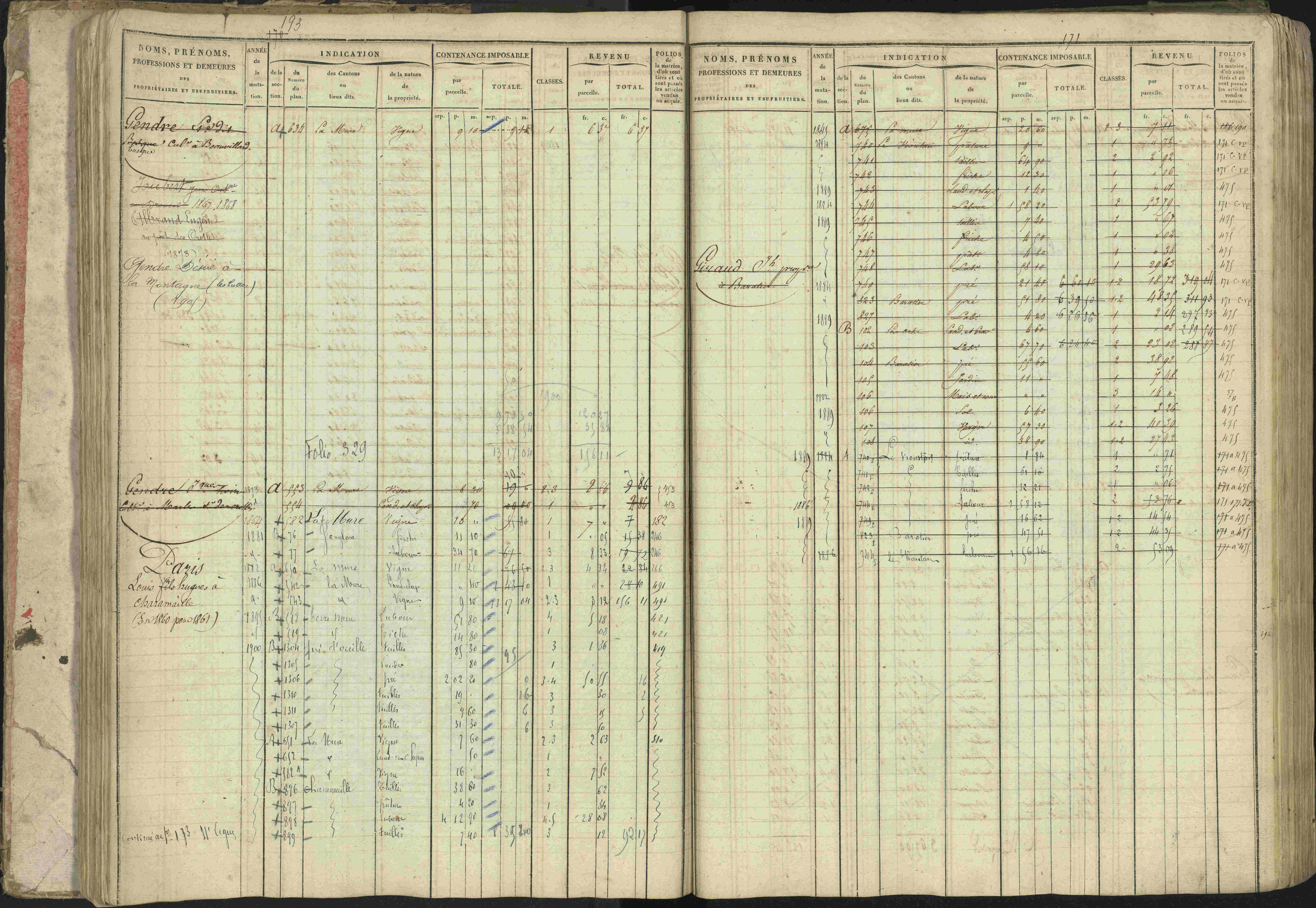 Baratier - 3 P 202/1 - 3 P 202/1 - Matrice, folios 1-440.