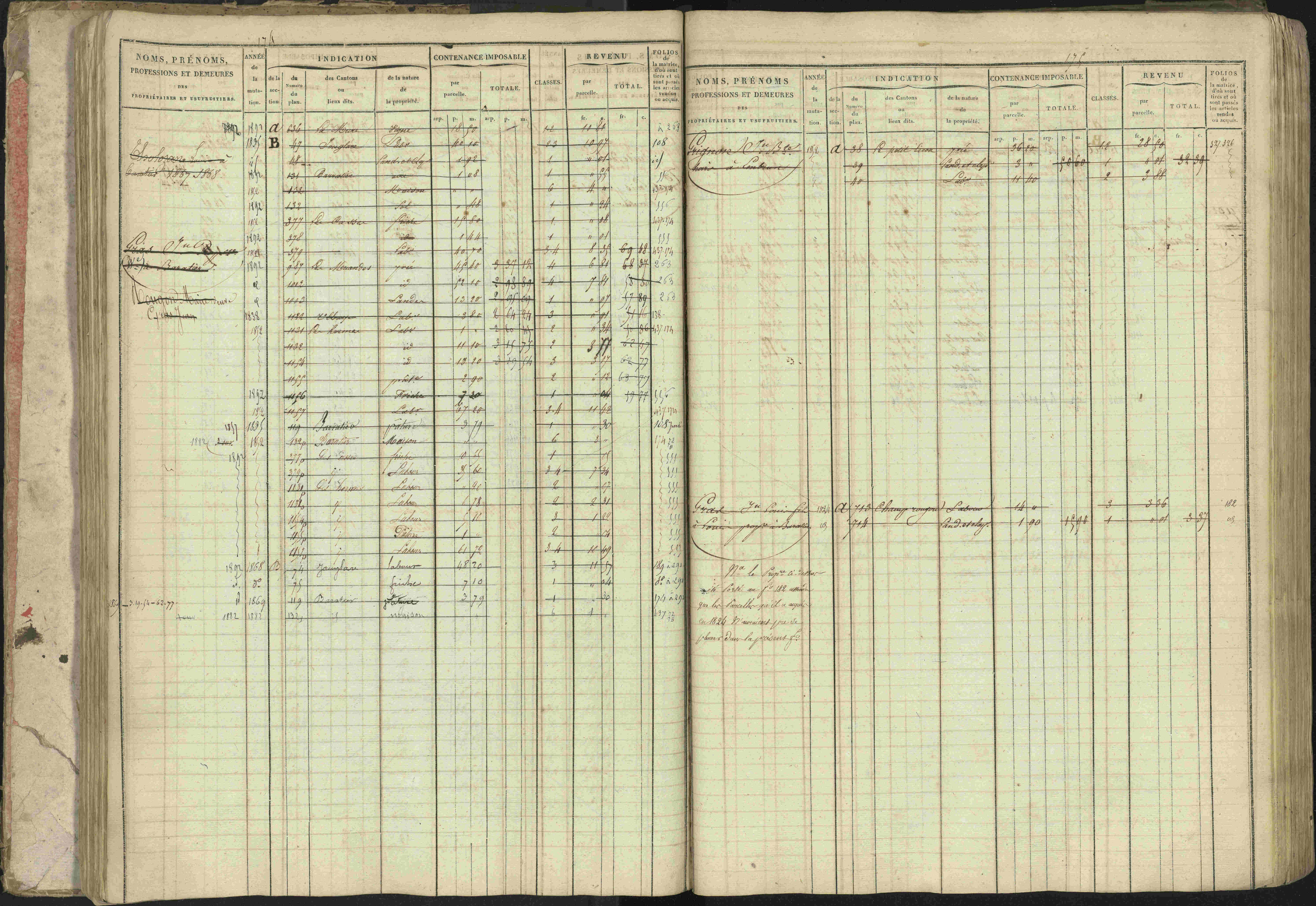 Baratier - 3 P 202/1 - 3 P 202/1 - Matrice, folios 1-440.