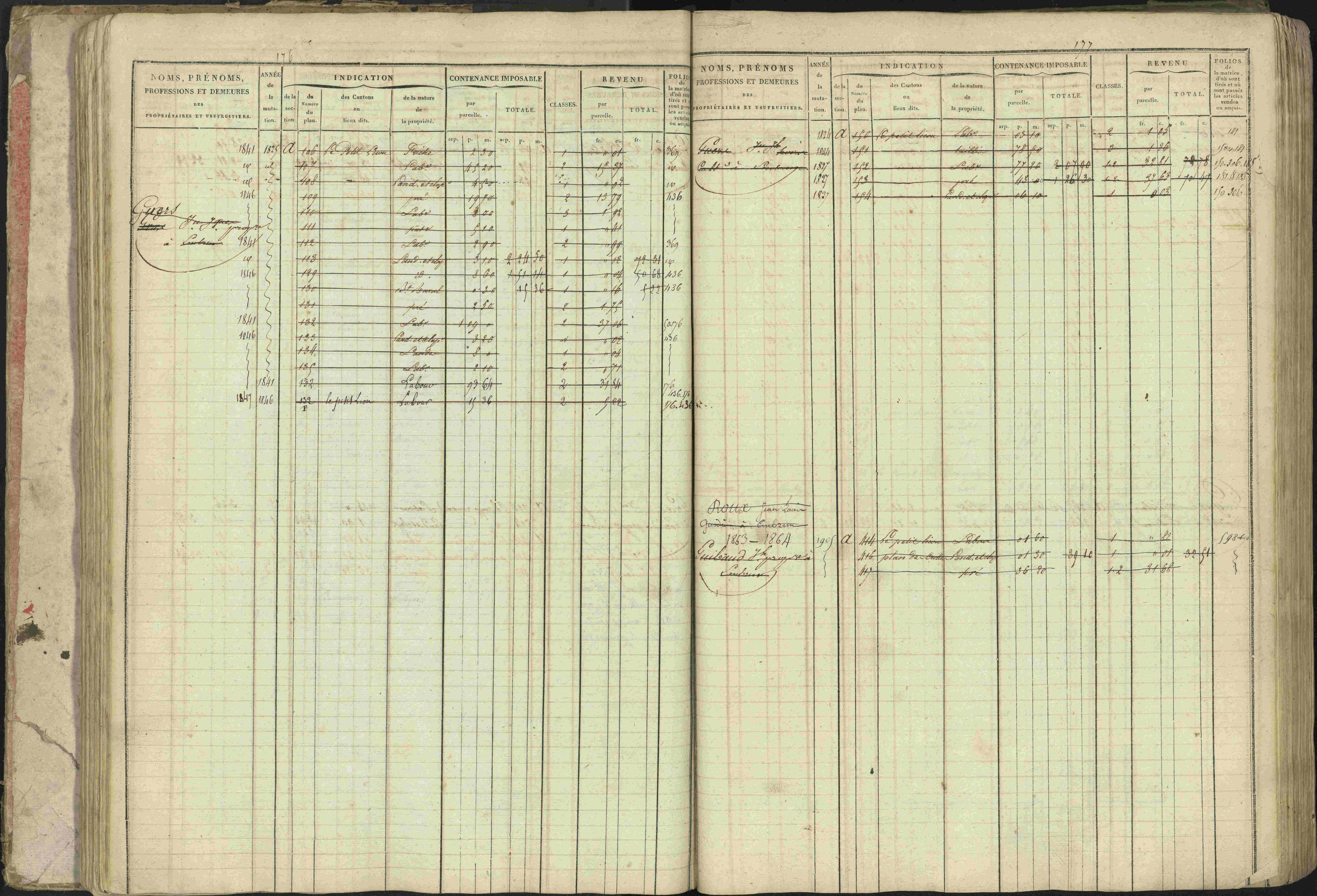 Baratier - 3 P 202/1 - 3 P 202/1 - Matrice, folios 1-440.