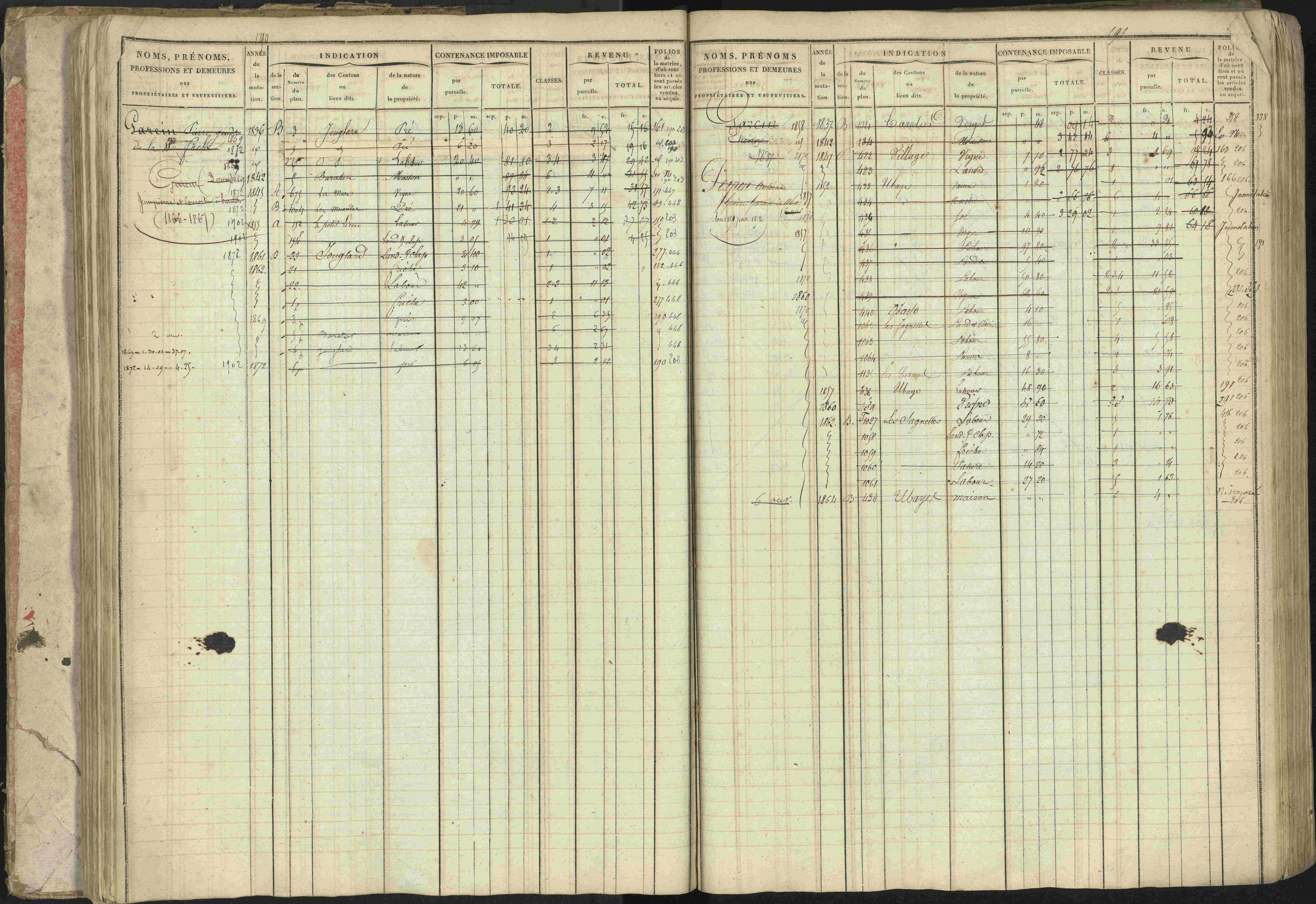 Baratier - 3 P 202/1 - 3 P 202/1 - Matrice, folios 1-440.