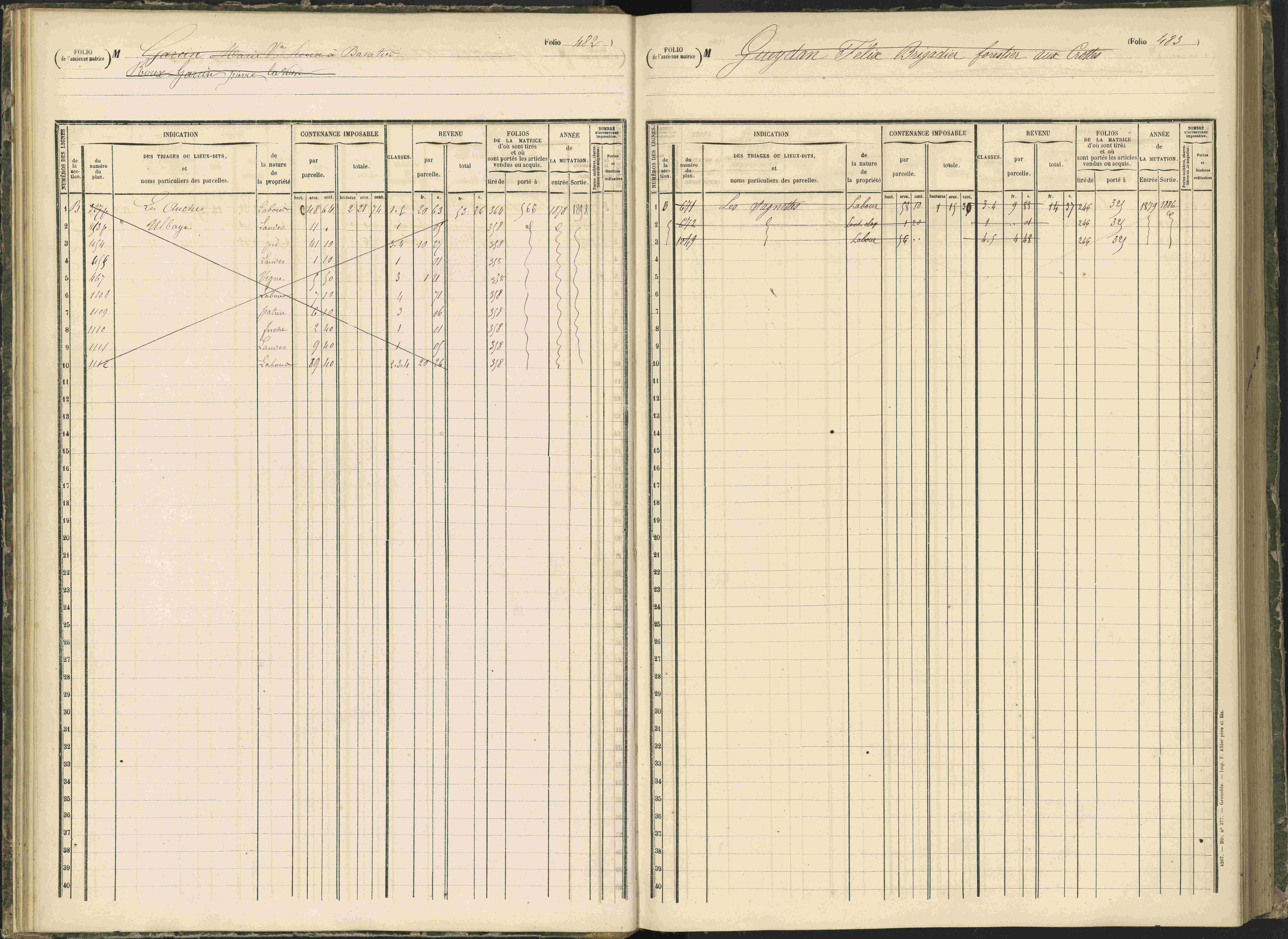 Baratier - 3 P 203/1 - 3 P 203/1 - Matrice, folios 441-620.