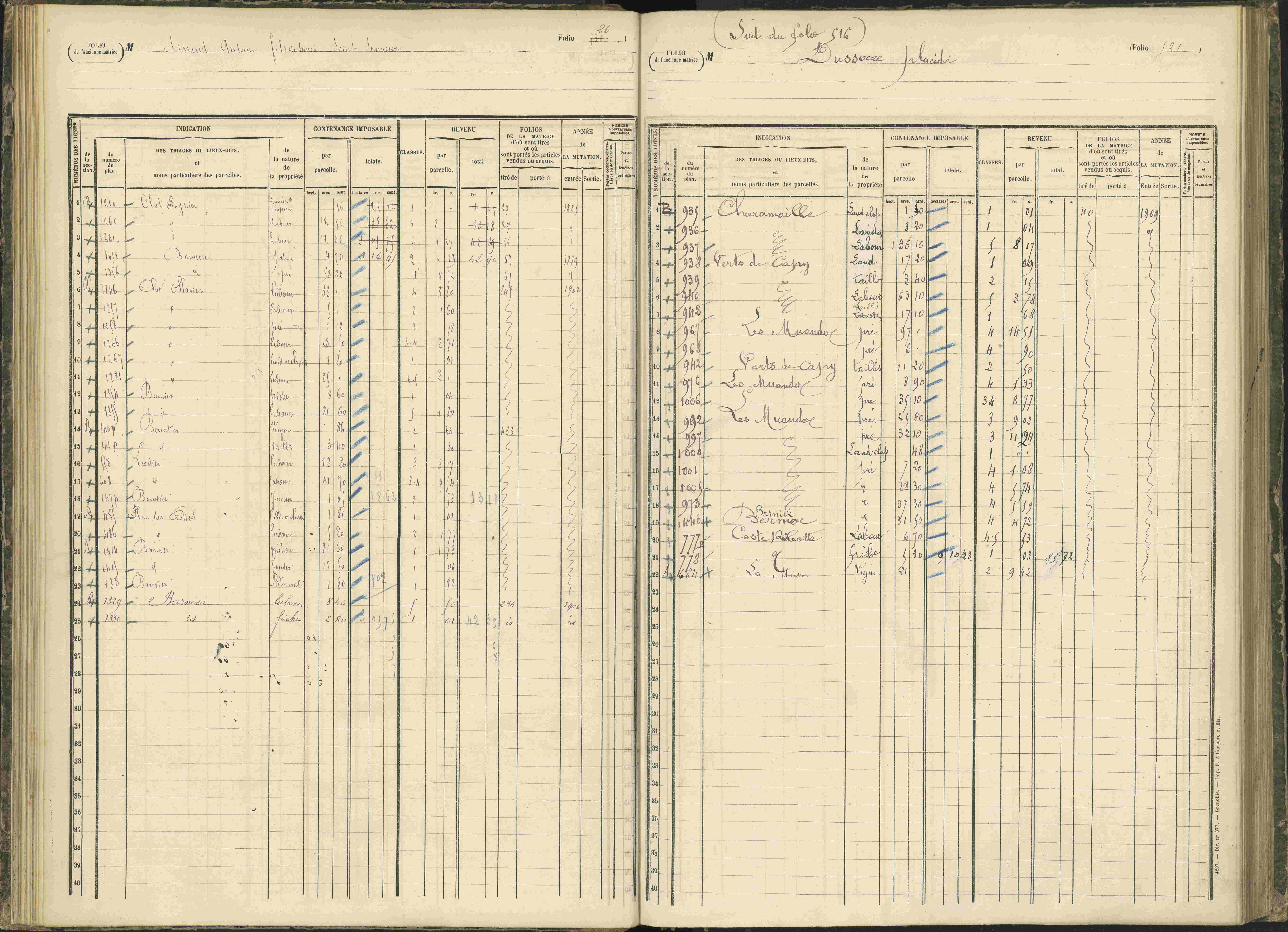 Baratier - 3 P 203/1 - 3 P 203/1 - Matrice, folios 441-620.