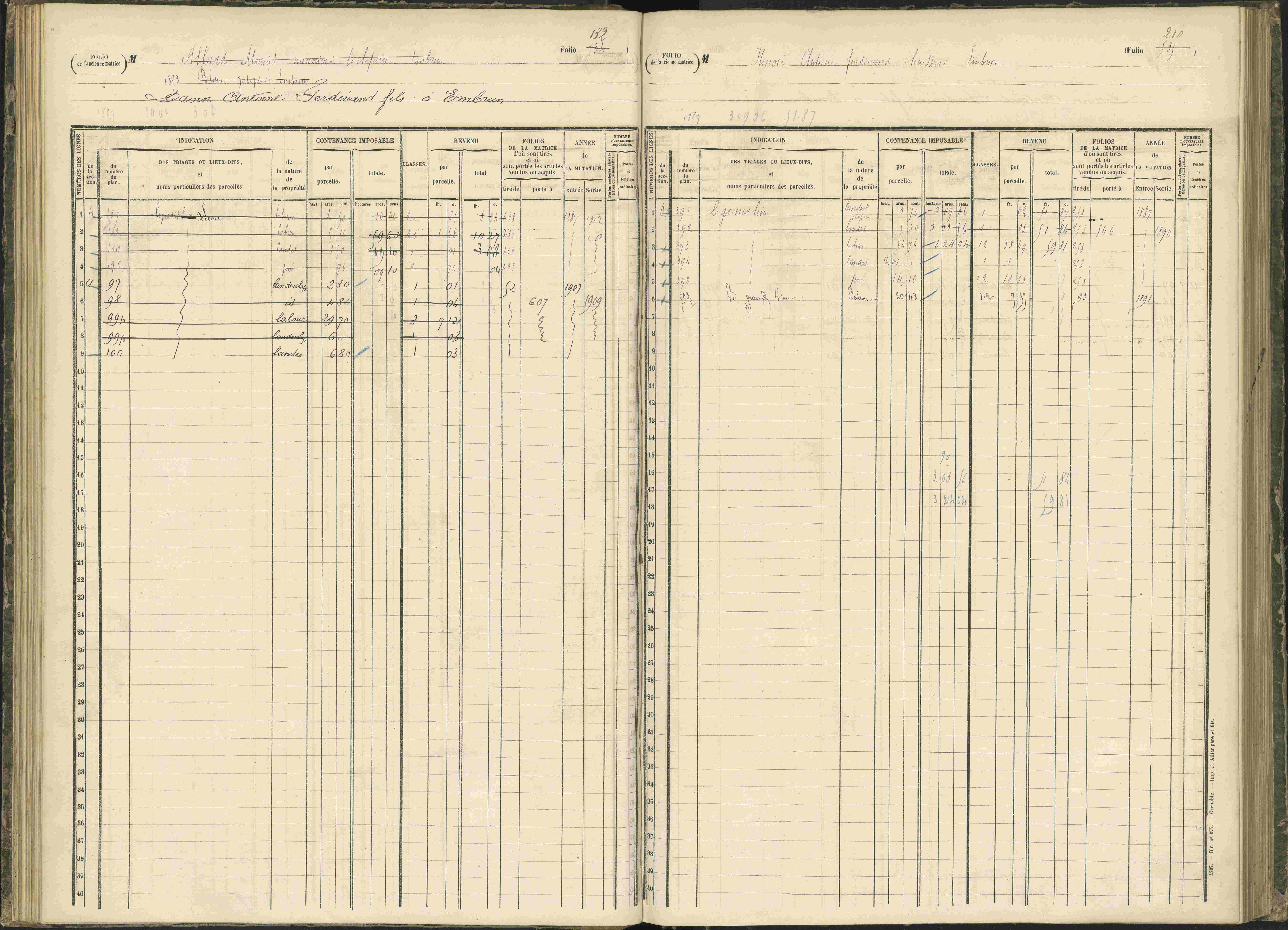 Baratier - 3 P 203/1 - 3 P 203/1 - Matrice, folios 441-620.