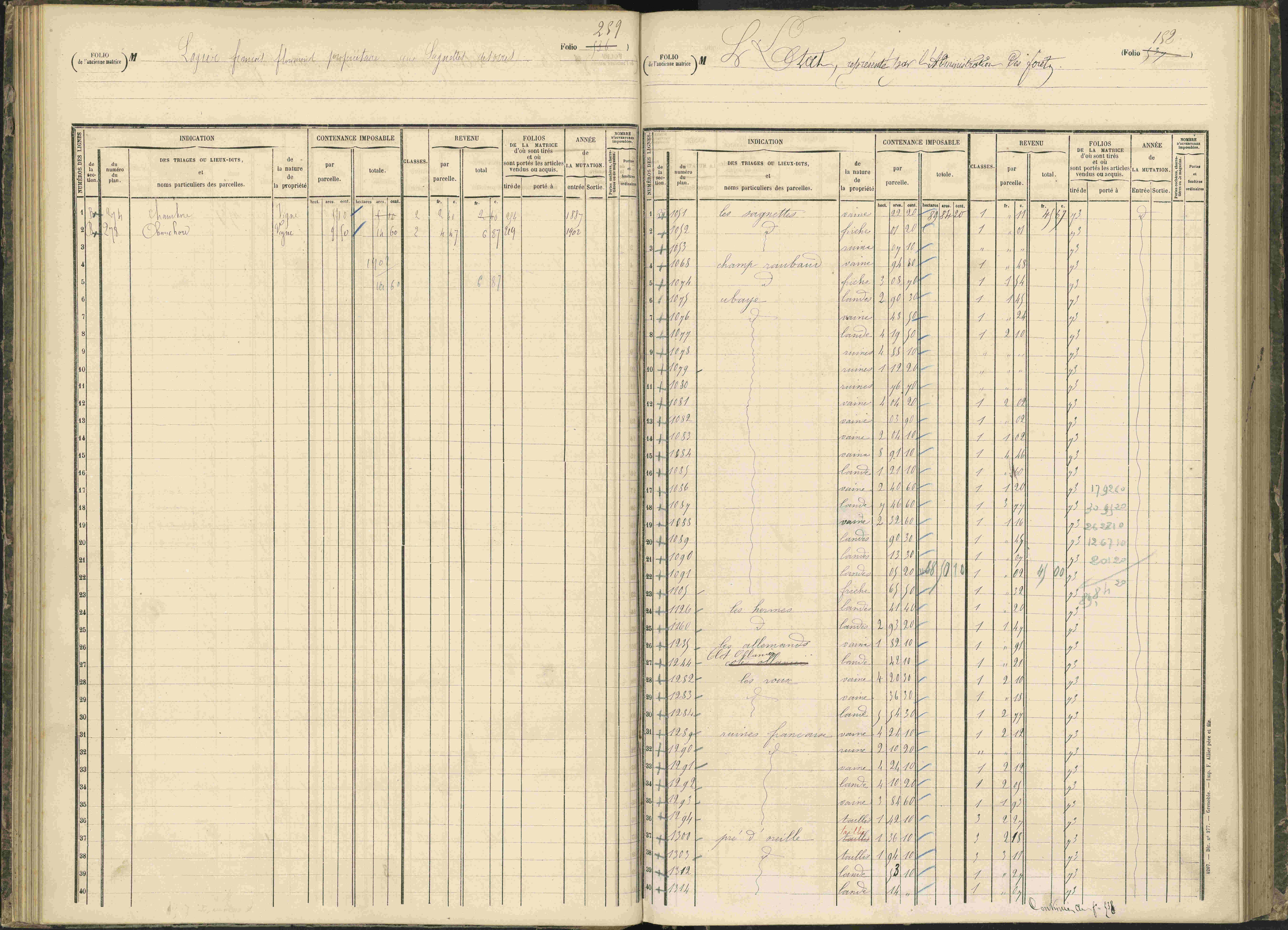 Baratier - 3 P 203/1 - 3 P 203/1 - Matrice, folios 441-620.