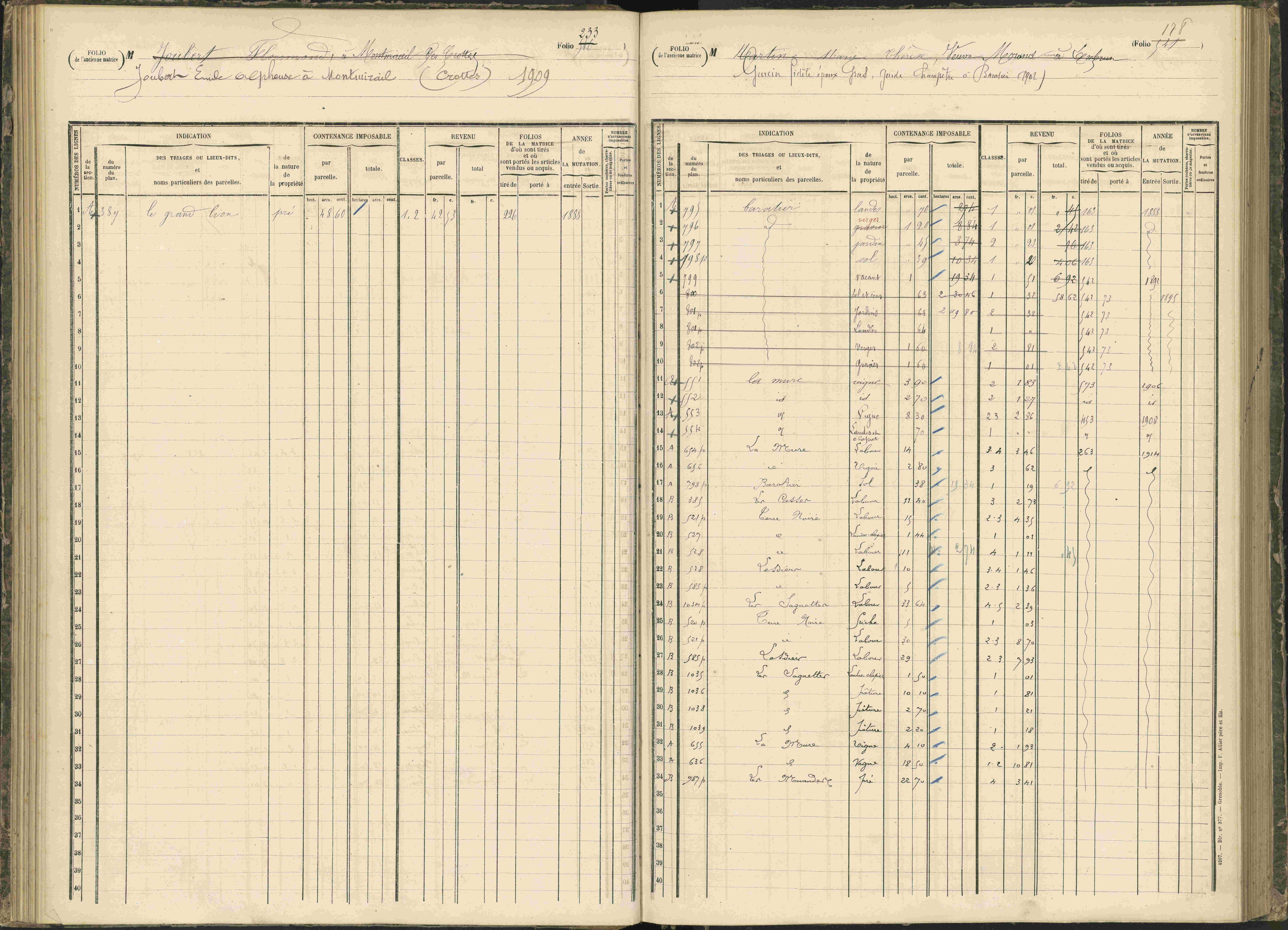 Baratier - 3 P 203/1 - 3 P 203/1 - Matrice, folios 441-620.
