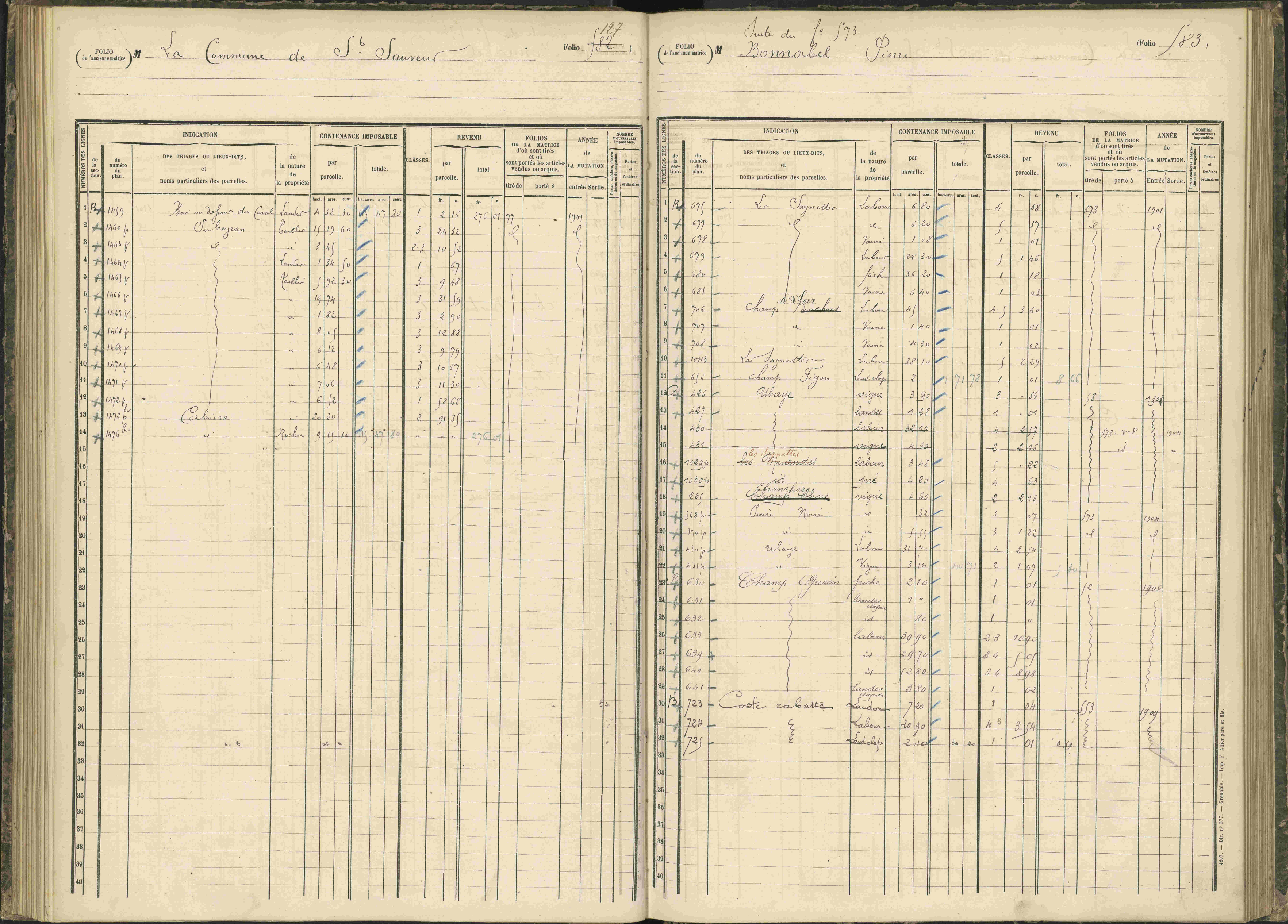 Baratier - 3 P 203/1 - 3 P 203/1 - Matrice, folios 441-620.