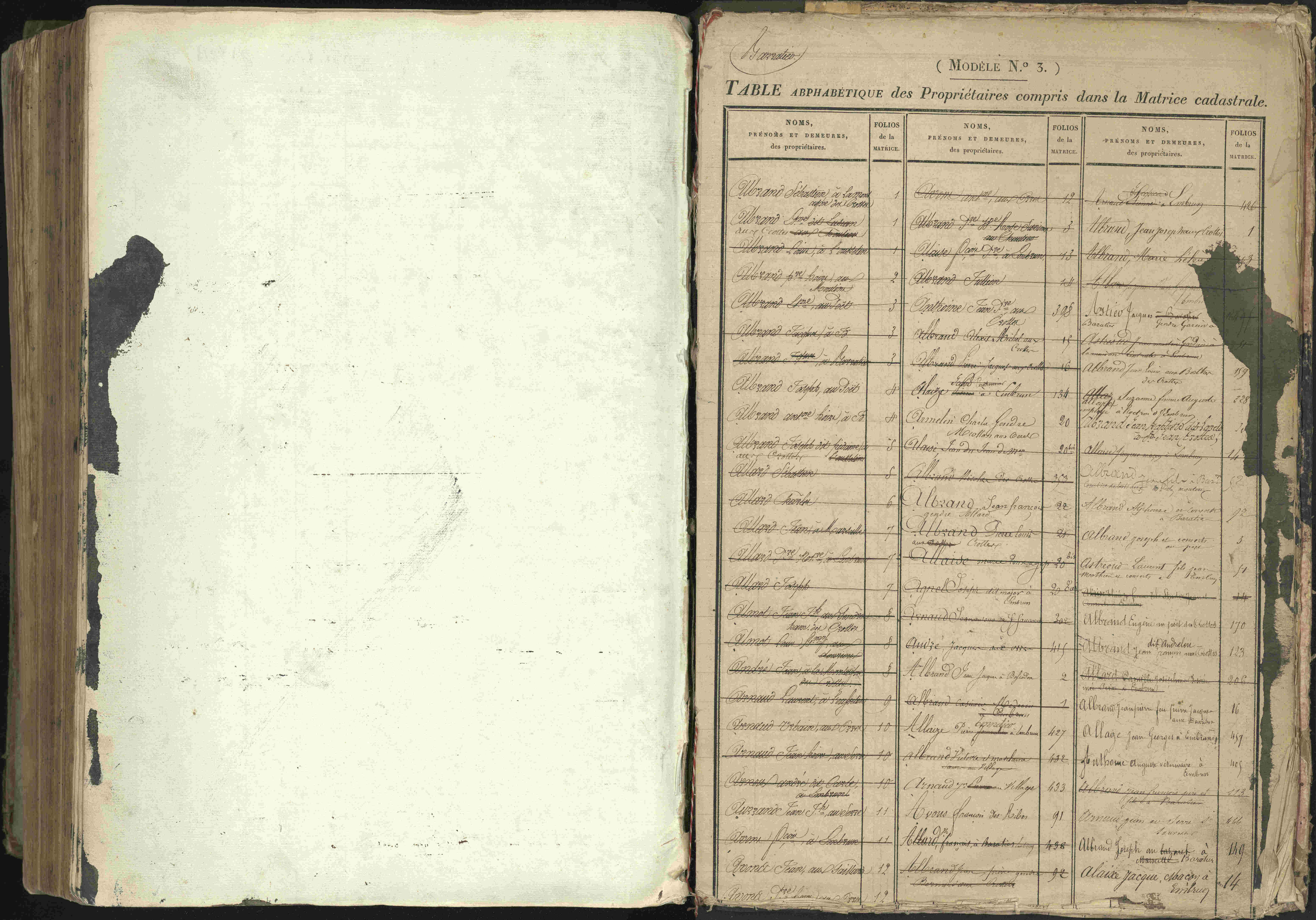 Baratier - 3 P 202/2 - 3 P 202/2 - Table alphabétique des propriétaires.