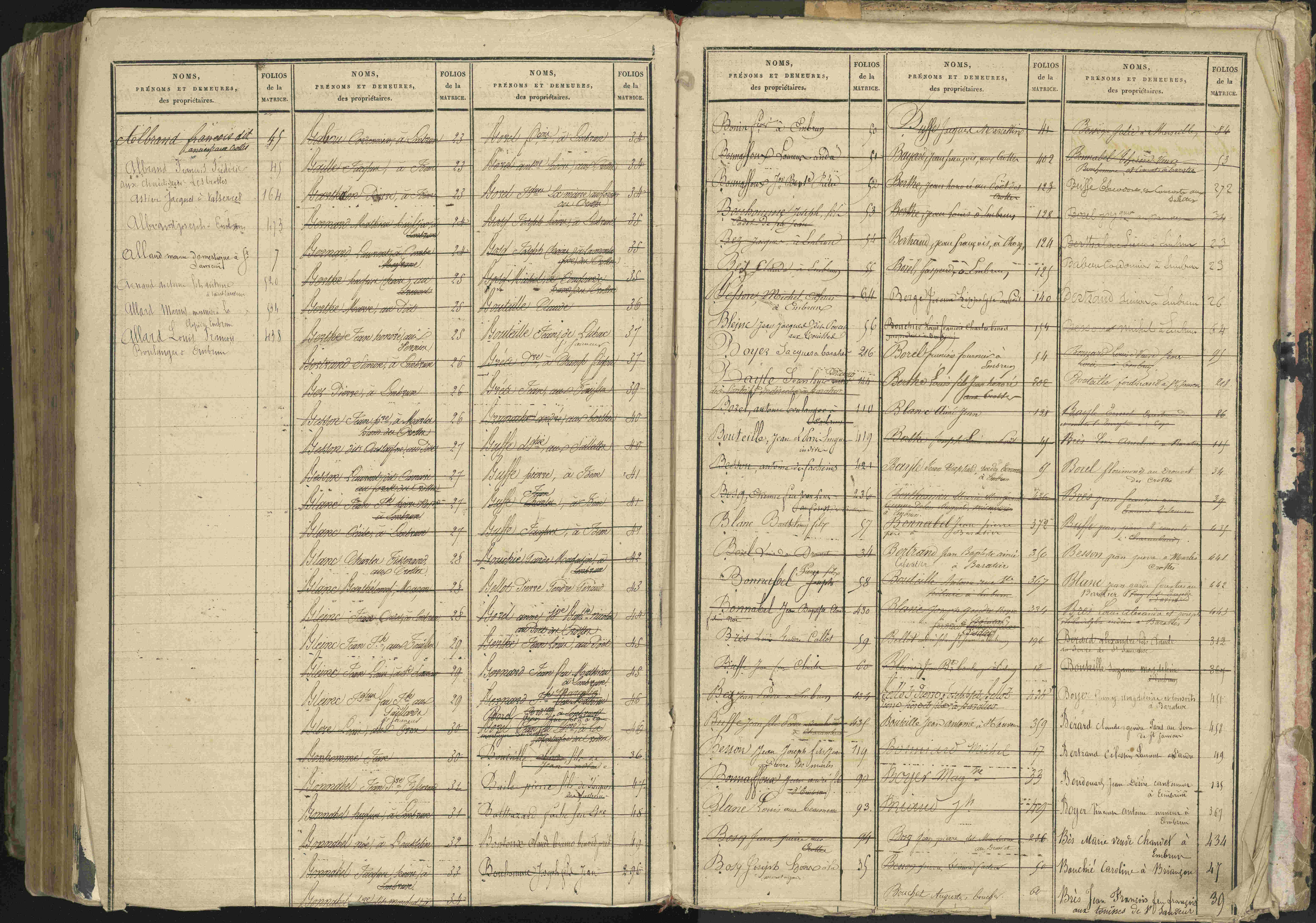 Baratier - 3 P 202/2 - 3 P 202/2 - Table alphabétique des propriétaires.