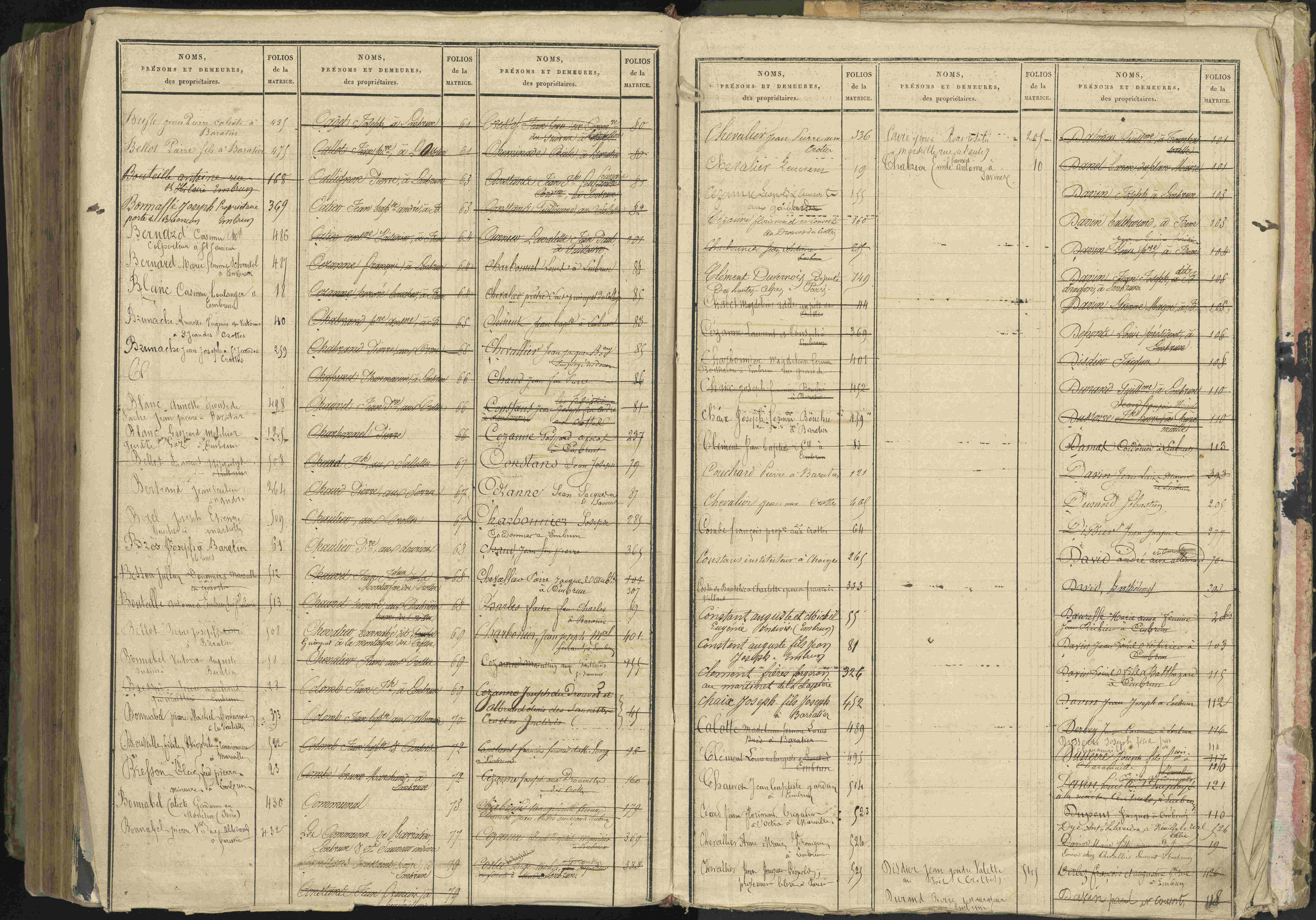 Baratier - 3 P 202/2 - 3 P 202/2 - Table alphabétique des propriétaires.
