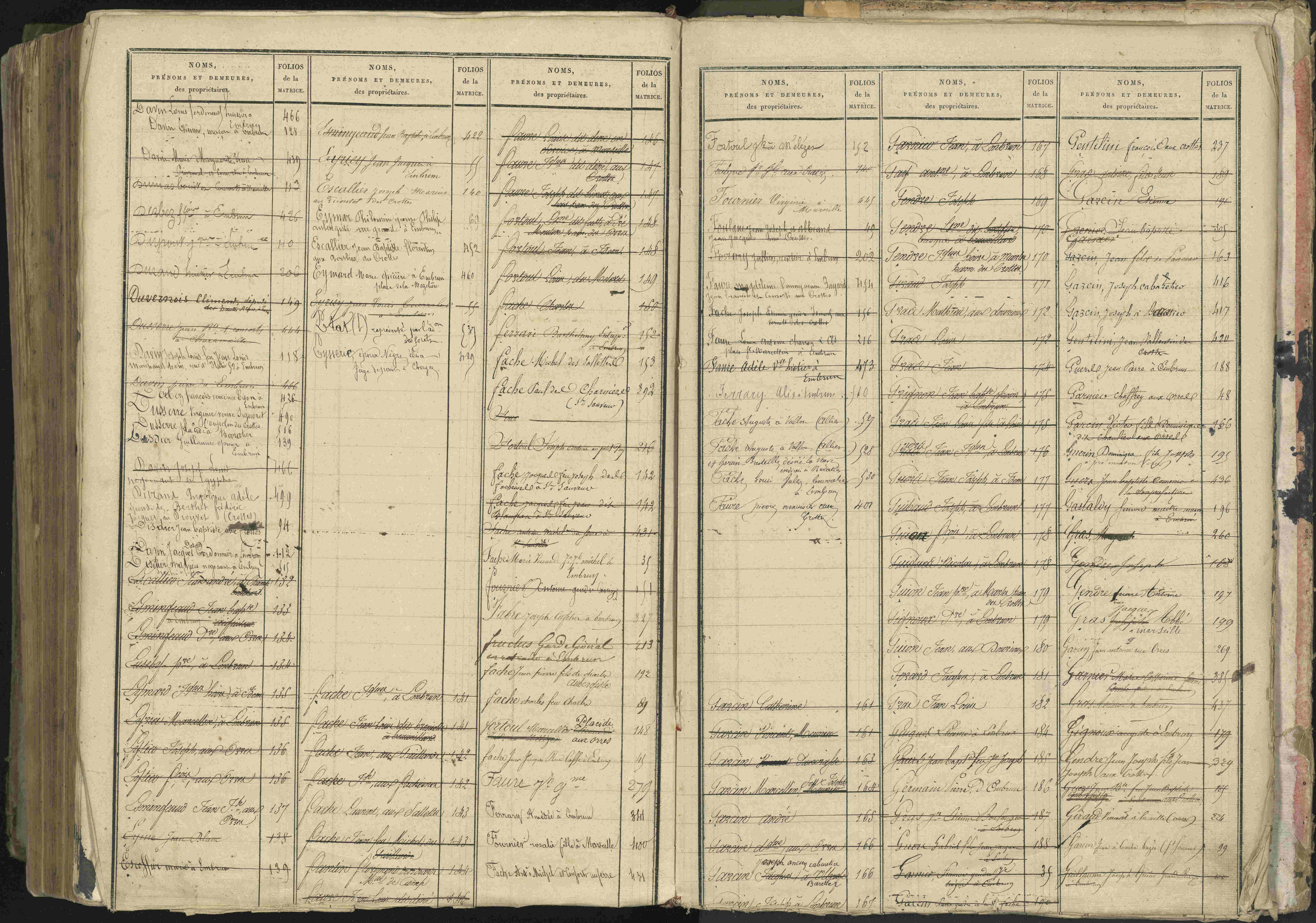 Baratier - 3 P 202/2 - 3 P 202/2 - Table alphabétique des propriétaires.