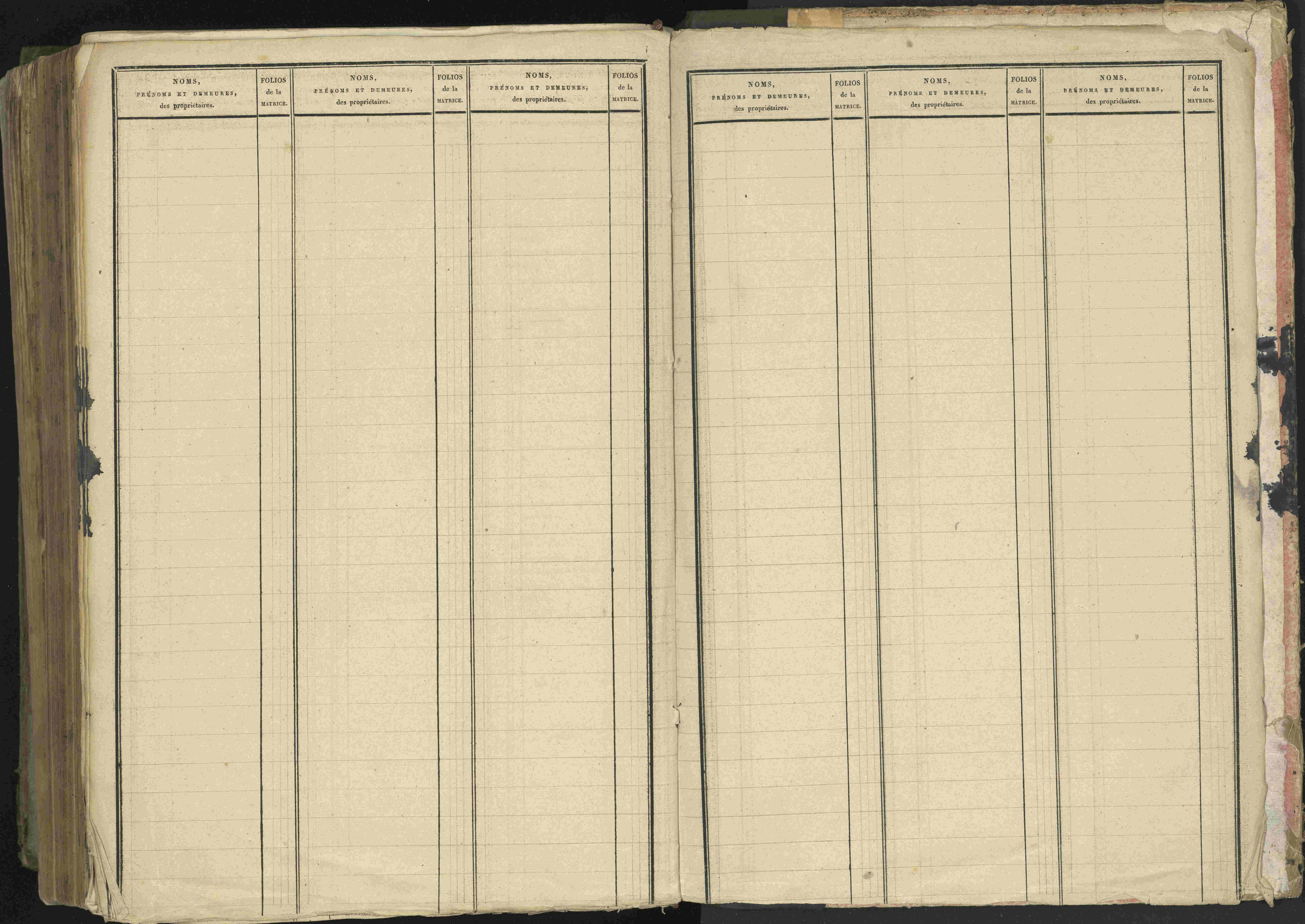 Baratier - 3 P 202/2 - 3 P 202/2 - Table alphabétique des propriétaires.