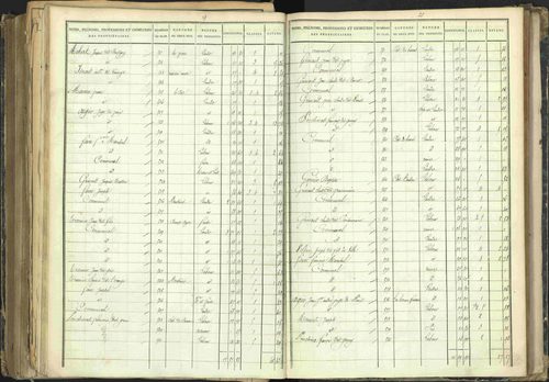 Barcillonnette - 3 P 208/5 - 3 P 208/5 - Section B. 
