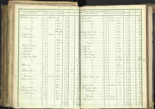 Barcillonnette - 3 P 208/5 - 3 P 208/5 - Section B. 