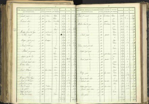 Barcillonnette - 3 P 208/5 - 3 P 208/5 - Section B. 