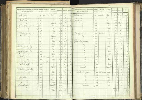 Barcillonnette - 3 P 208/5 - 3 P 208/5 - Section B. 