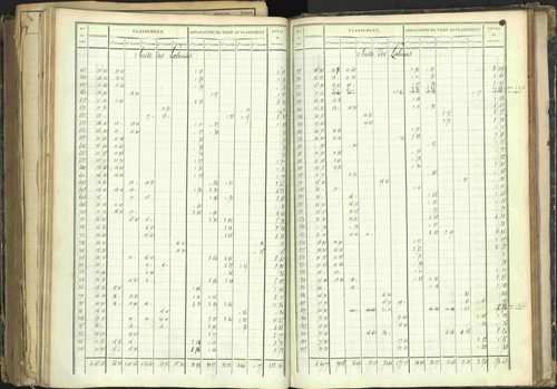 Barcillonnette - 3 P 208/5 - 3 P 208/5 - Section B. 