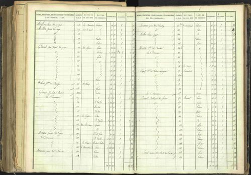 Barcillonnette - 3 P 208/5 - 3 P 208/5 - Section B. 