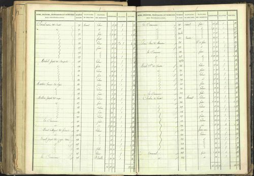 Barcillonnette - 3 P 208/5 - 3 P 208/5 - Section B. 