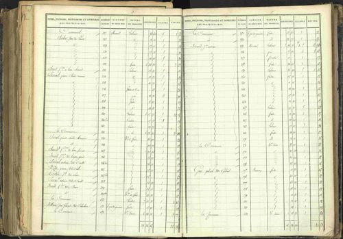 Barcillonnette - 3 P 208/5 - 3 P 208/5 - Section B. 