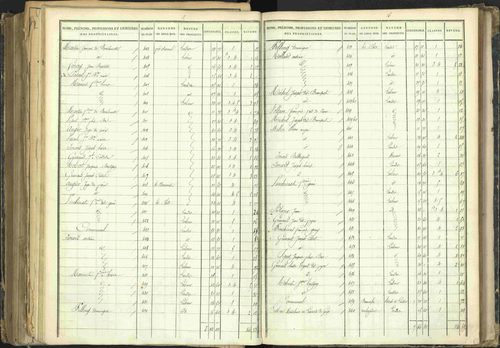 Barcillonnette - 3 P 208/5 - 3 P 208/5 - Section B. 