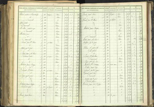 Barcillonnette - 3 P 208/5 - 3 P 208/5 - Section B. 