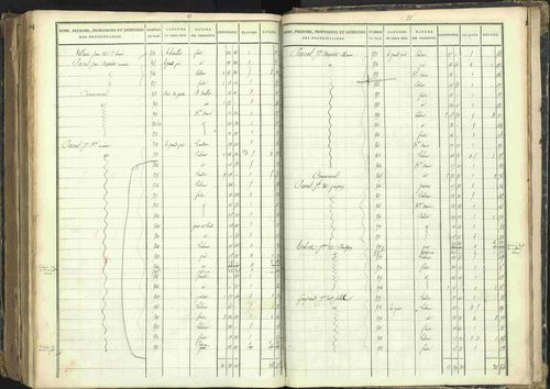Barcillonnette - 3 P 208/7 - 3 P 208/7 - Section D. 