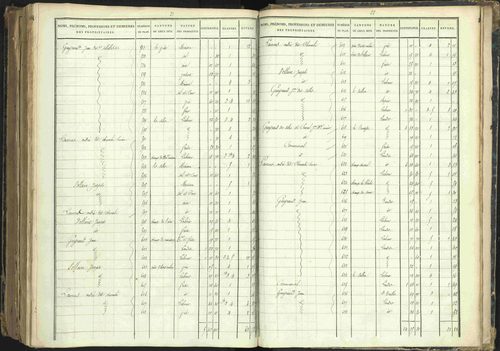 Barcillonnette - 3 P 208/7 - 3 P 208/7 - Section D. 