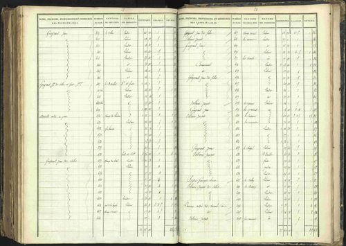 Barcillonnette - 3 P 208/7 - 3 P 208/7 - Section D. 