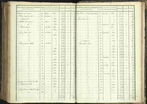 Barcillonnette - 3 P 208/7 - 3 P 208/7 - Section D. 