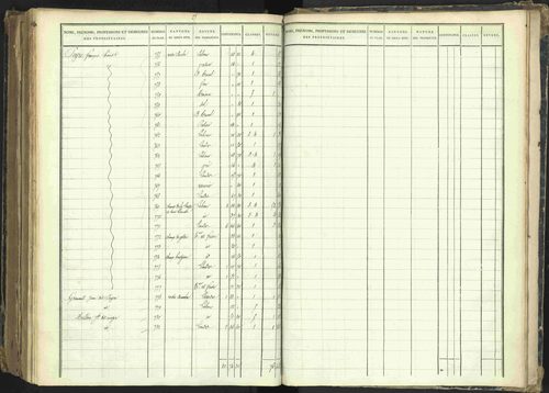 Barcillonnette - 3 P 208/7 - 3 P 208/7 - Section D. 