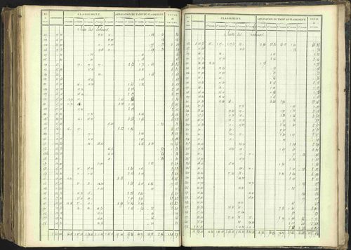 Barcillonnette - 3 P 208/7 - 3 P 208/7 - Section D. 