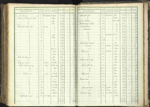 Barcillonnette - 3 P 208/7 - 3 P 208/7 - Section D. 