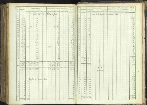 Barcillonnette - 3 P 208/7 - 3 P 208/7 - Section D. 