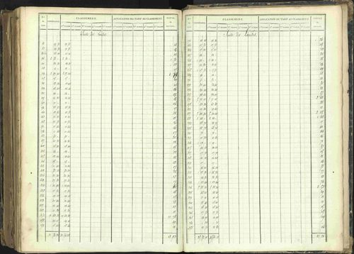 Barcillonnette - 3 P 208/7 - 3 P 208/7 - Section D. 