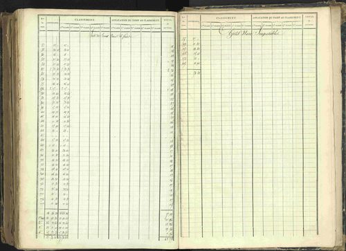 Barcillonnette - 3 P 208/7 - 3 P 208/7 - Section D. 