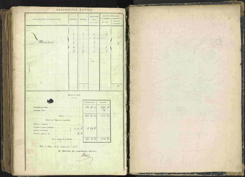 Barcillonnette - 3 P 208/7 - 3 P 208/7 - Section D. 