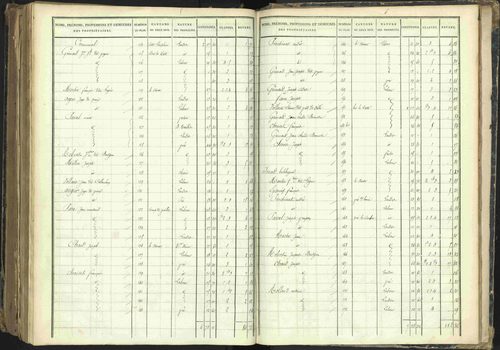 Barcillonnette - 3 P 208/7 - 3 P 208/7 - Section D. 