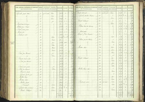 Barcillonnette - 3 P 208/7 - 3 P 208/7 - Section D. 