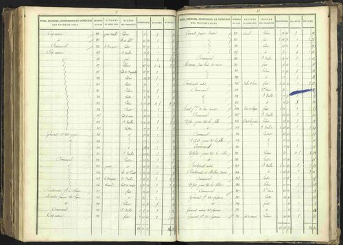 Barcillonnette - 3 P 208/7 - 3 P 208/7 - Section D. 