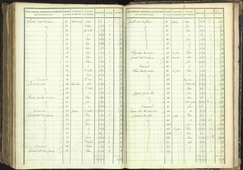 Barcillonnette - 3 P 208/7 - 3 P 208/7 - Section D. 